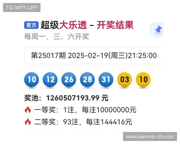 大乐透最新开奖结果与专业号码推荐分析