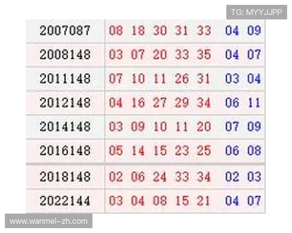 彩票开奖评审流程与规范要求详解